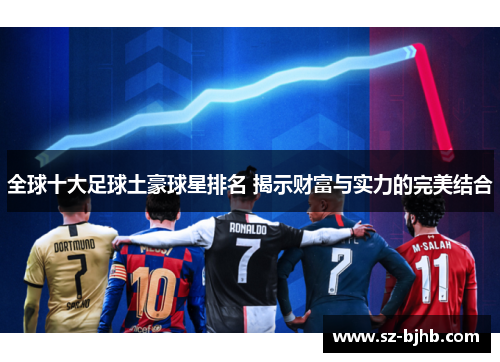 全球十大足球土豪球星排名 揭示财富与实力的完美结合