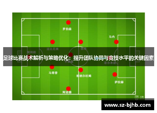 足球比赛战术解析与策略优化：提升团队协同与竞技水平的关键因素